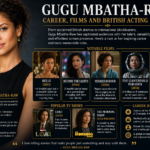 gugu mbatha-raw