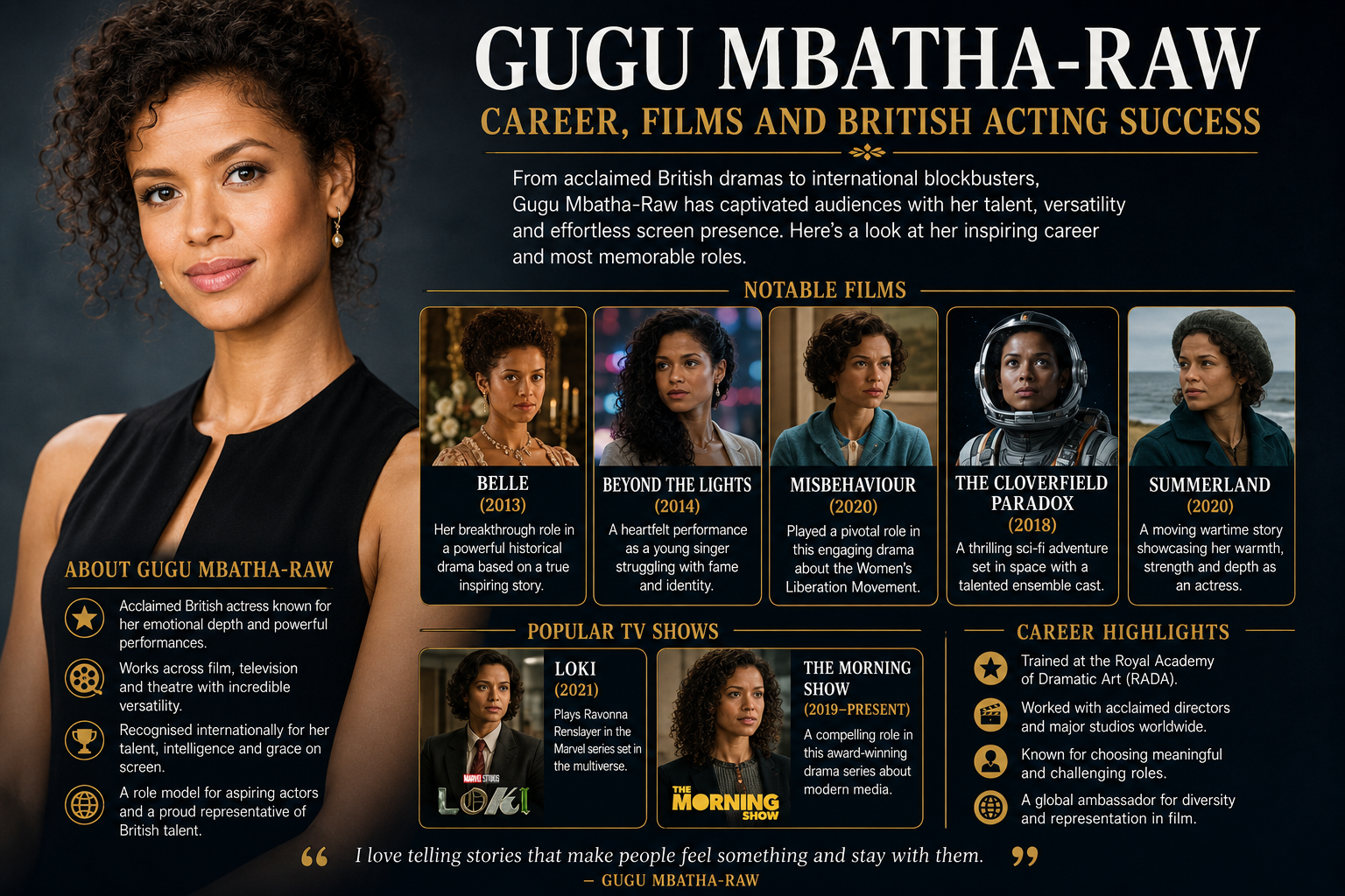 gugu mbatha-raw