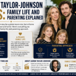 aaron taylor-johnson kids