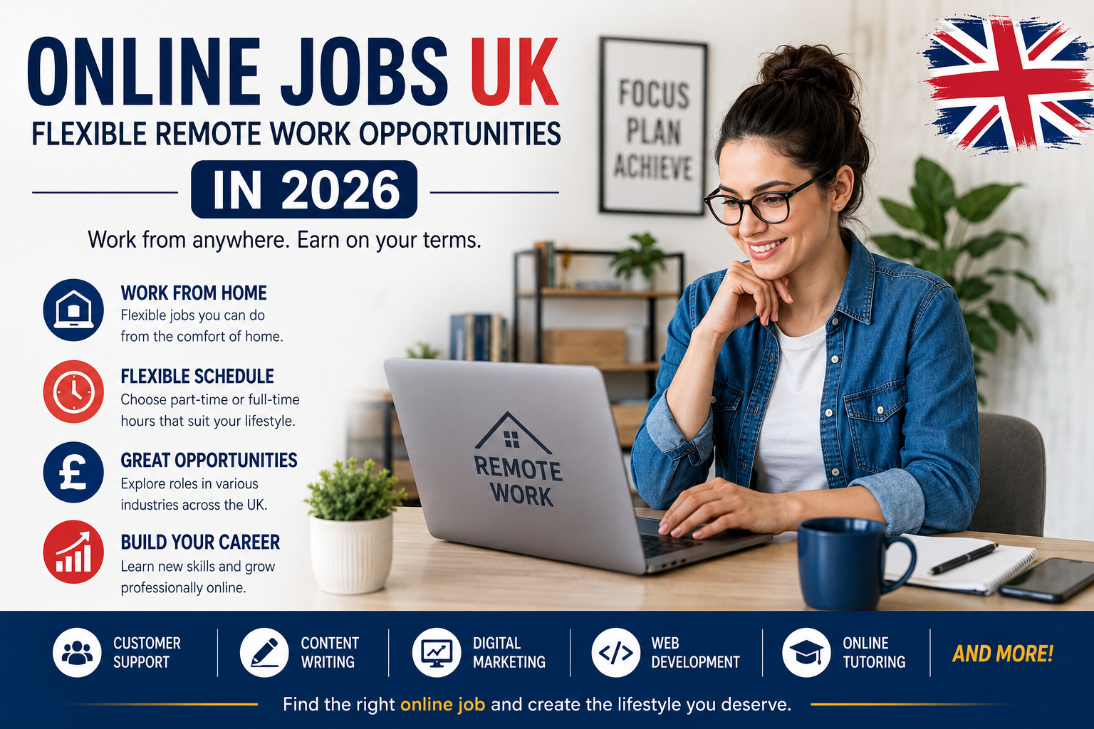 online jobs uk
