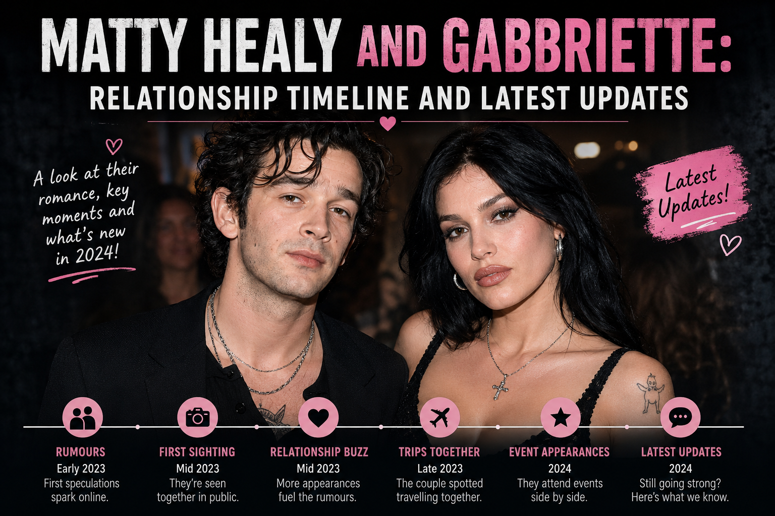 matty healy gabbriette