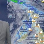 bbc weather birmingham