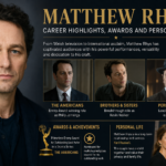 matthew rhys
