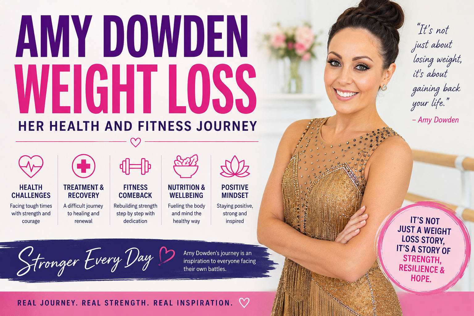 amy dowden weight loss