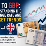 eur to gbp