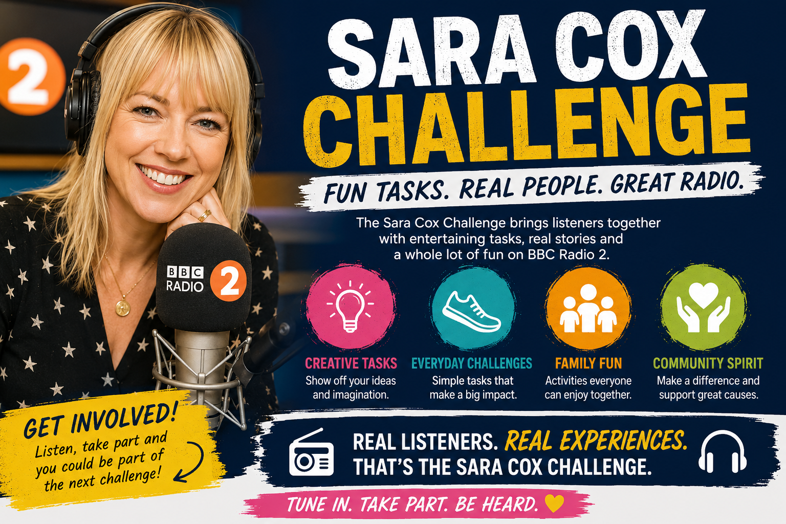 sara cox challenge