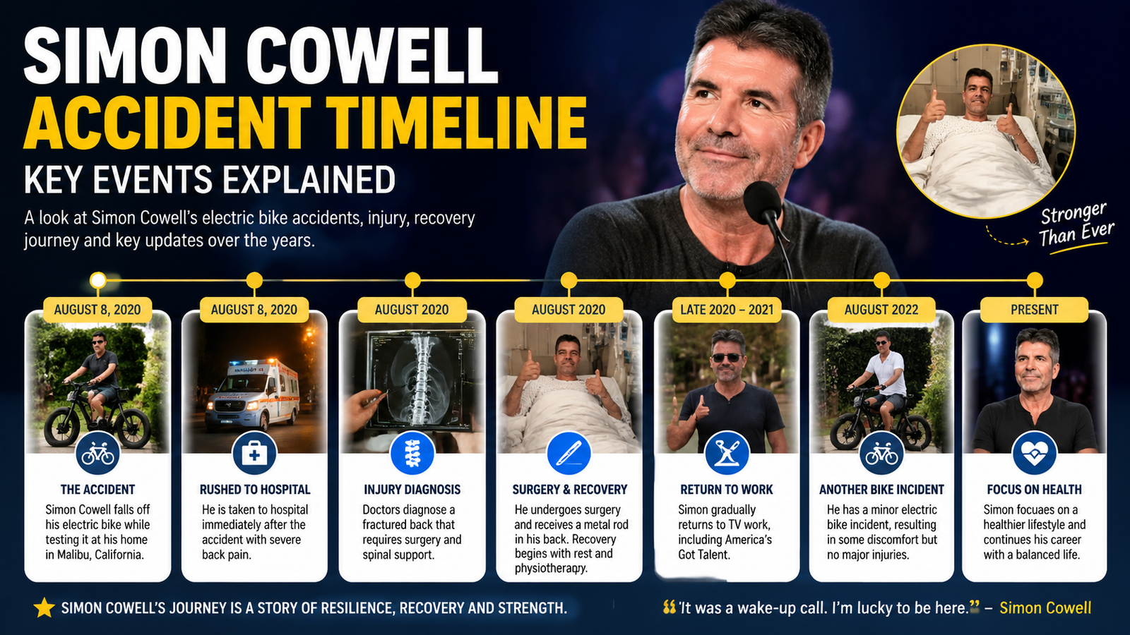 simon cowell accident