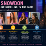 lisa snowdon