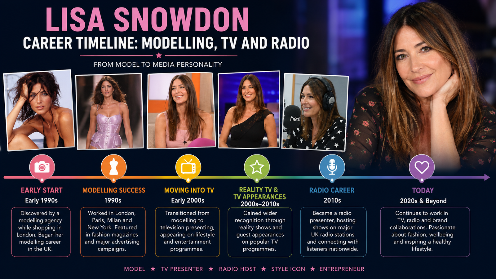 lisa snowdon